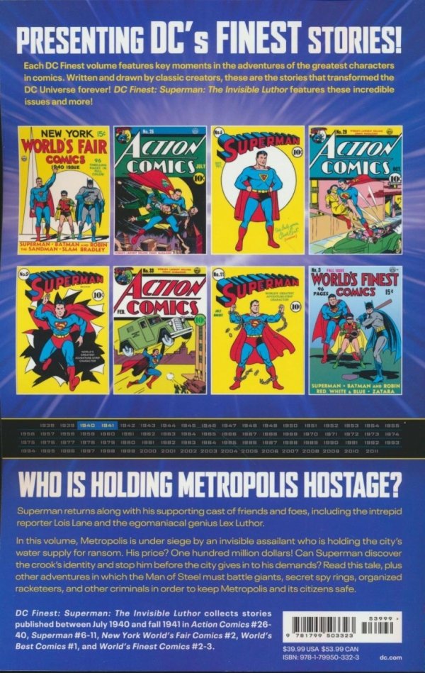 DC FINEST SUPERMAN THE INVISIBLE LUTHOR TP [9781799503323]
