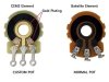 Potencjometr GP Custom CPA 250K audio (std)