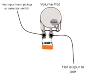 Treble-bleed do singli ORANGE DROP 716P