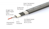 EBS HP-58 kabel patch, złączka efektów (58cm)