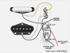 TONERIDER Hot Classics Tele Set (GD)