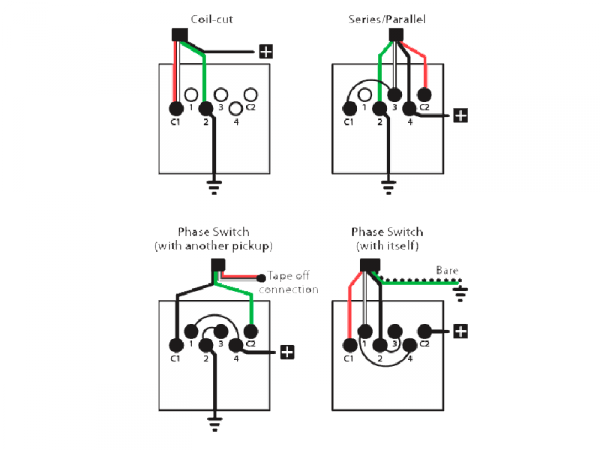 Potencjometr push-pull CTS 250K audio (std)