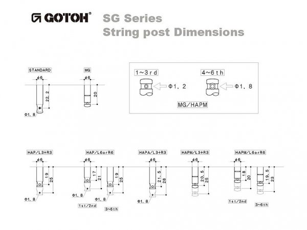 Klucze blokowane GOTOH SG381-04 MG (BK,3+3)
