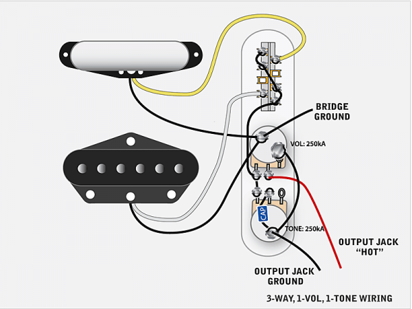 TONERIDER Vintage Plus Tele Set leworęczny (N)