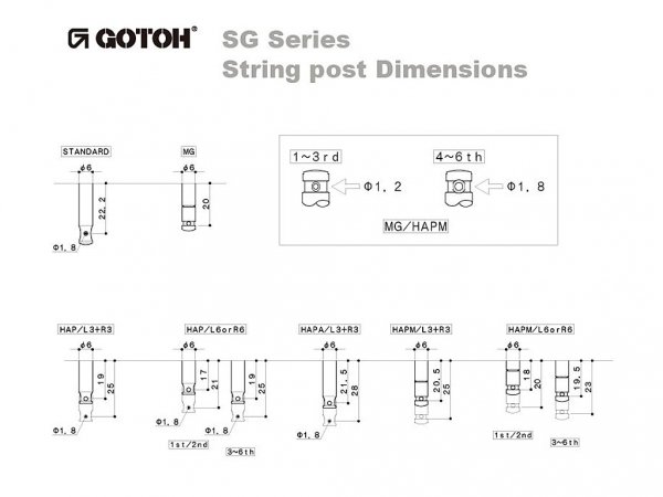 Klucze blokowane GOTOH SG381-07 MG (CR,3+3)