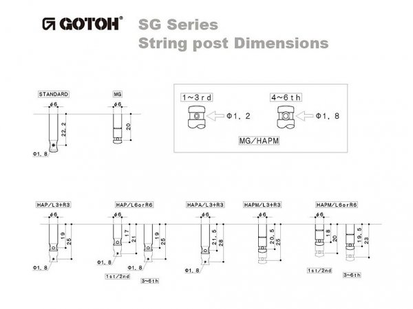 Klucze blokowane GOTOH SG381-05 MG (CK,6R)
