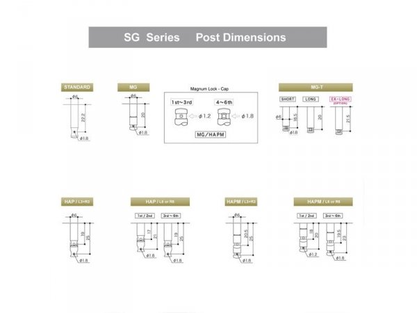 Klucze blokowane GOTOH SG301-04 MG-T (BK,3+3)