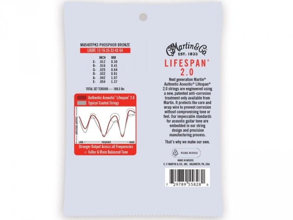 MARTIN LifeSpan 2.0 Treated Ph-Br (12-54) 3pack