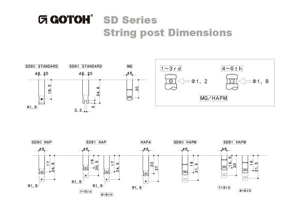Klucze blokowane GOTOH SD91-P5R MG (N,6L)