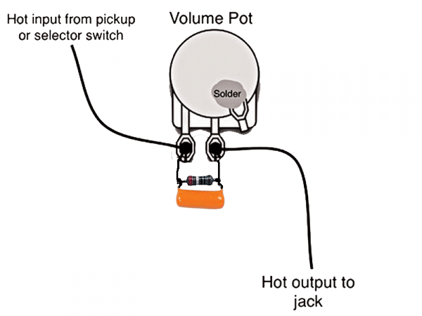 Treble-bleed do singli ORANGE DROP 716P