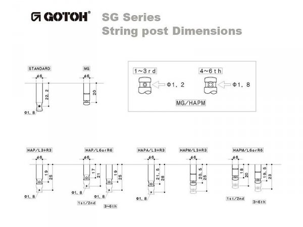 Klucze blokowane GOTOH SG381-07 MG-T (CK,3+3)