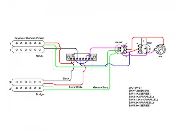 Przełącznik 5-pozycyjny ALPHA SW-2502N IB (WH)