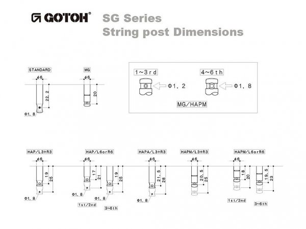 Klucze blokowane GOTOH SG381-05 MG (GD,6L)