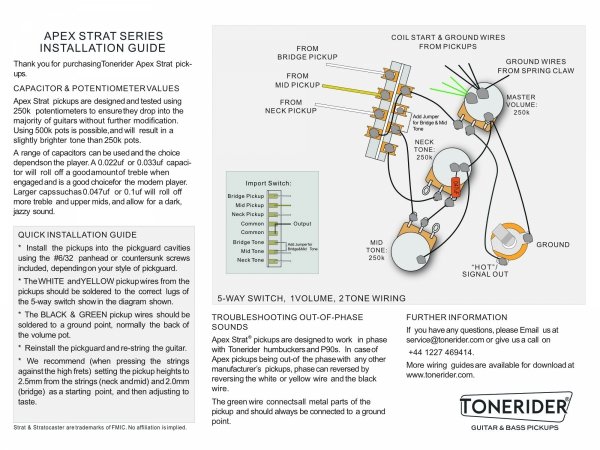 Przetworniki TONERIDER Apex Classic Flat Set (WH)