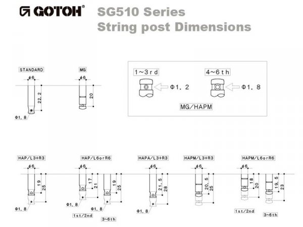 Klucze blokowane GOTOH SGL510Z-A01 MG-T (CR,3+3)
