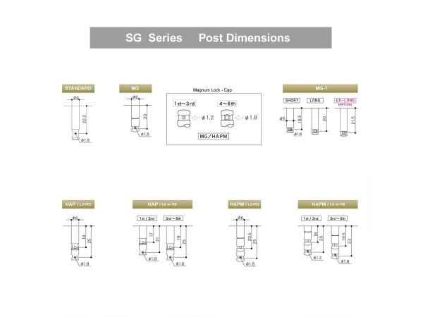Klucze do gitary GOTOH SG301-04 (CK,3+3)