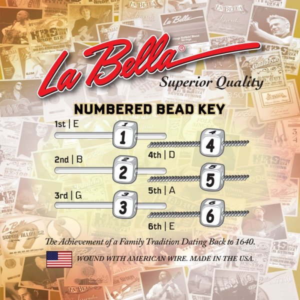 Struny LA BELLA 900B Golden Superior Medium