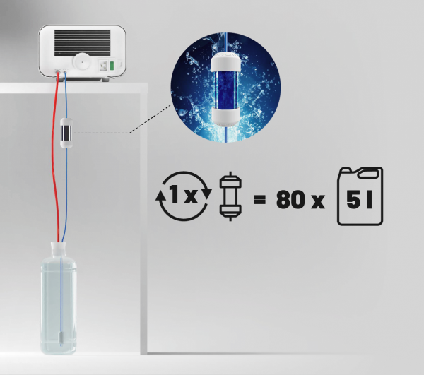 Zestaw Enbio Magic Filter 2 sztuki
