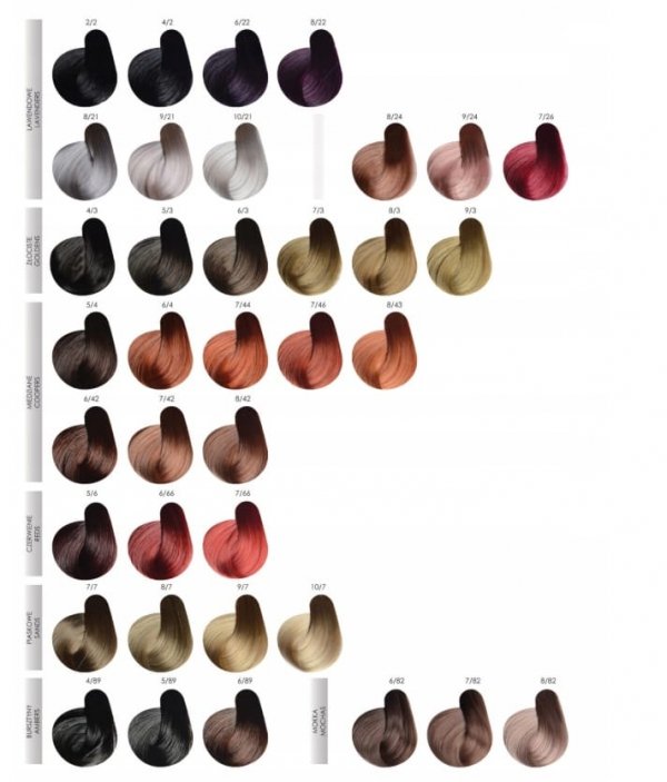 Color Art Desiree Farba do włosów 8,91 Czekoladowo Popielaty Jasny Blond