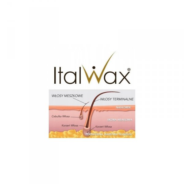 Wosk twardy w dropsach niskotemperaturowy ItalWax Azulen Film Wax  do depilacji bezpaskowej 500 g