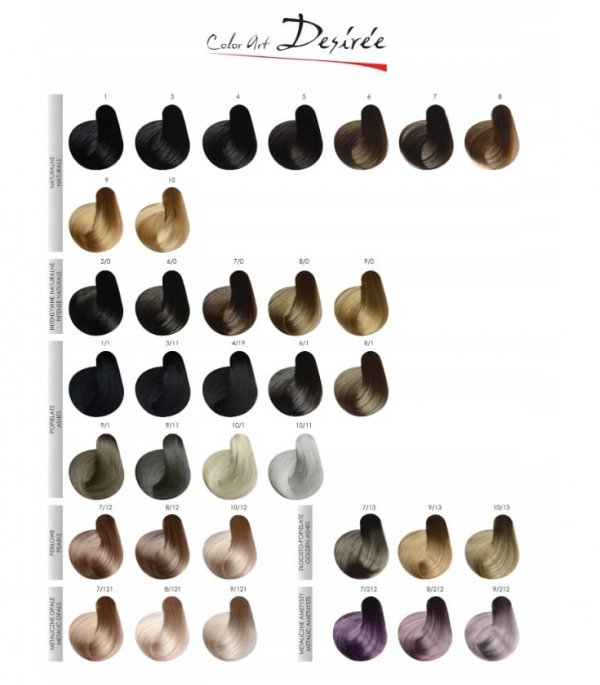 Color Art Desiree Farba do włosów 7,44 Intensywnie miedziany blond - 100ml