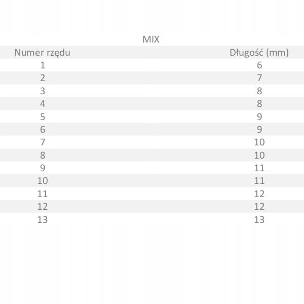 Rzęsy Russian Premium Noble Lashes D 0,07 x 8mm