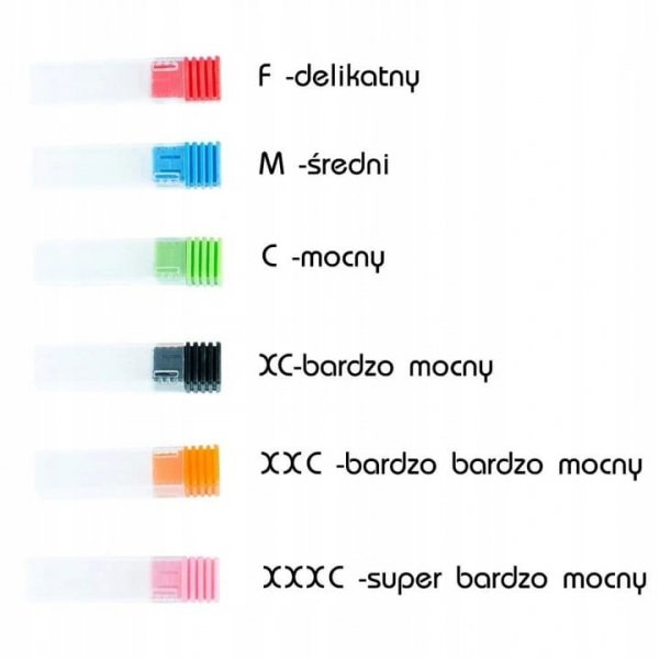 FREZ DIAMENTOWY ŁEZKA DO SKÓREK, AKRYLU, ŻELU, HYBRYD