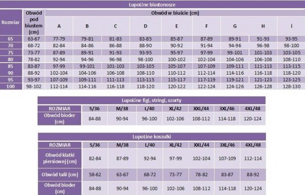 Biustonosz Lupoline 3114 K24H