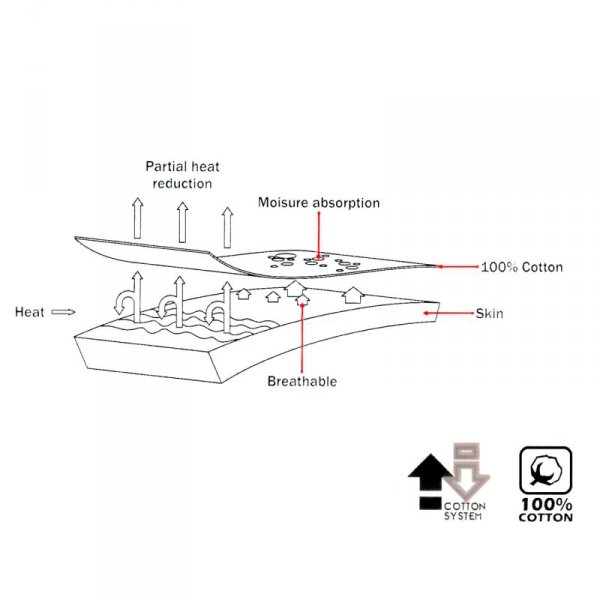 Esotiq-Henderson Koszulka T-line 19407 jasnooliwkowa