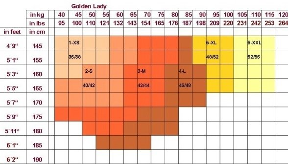  Rajstopy Golden Lady Comfort 40 den 2-5 - WYSYŁKA 24H