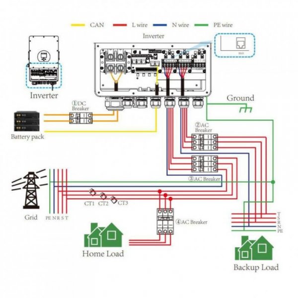 Falownik Inwerter V-TAC DEYE 12KW ON GRID/OFF GRID HYBRYDOWY Trójfazowy SUN-12K-SG04LP3-EU SG04LP3 10 Lat Gwarancji