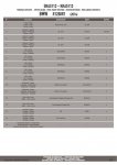 GIVI SRA5113 stelaż centralny ALU do R1200 RT 