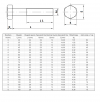 ŚRUBA  MASZYNOWA M 8 X 35 DIN 931 KL 88 OP. 200szt/3,64  kg