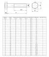 ŚRUBA  MASZYNOWA M  16 X 150  DIN 931 KL 88 OP. 25szt/6,55 kg