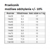 ŚRUBA MASZYNOWA M 14 X 60 DIN 933 OCYNK