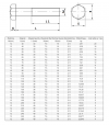 ŚRUBA  MASZYNOWA M 12 X 50 DIN 931 KL 88 OP. 100szt/5,81 kg