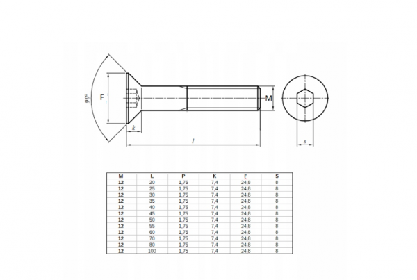 ŚRUBA STOŻKOWA IMBUS M12X40 DIN 7991 Opakowanie 10szt
