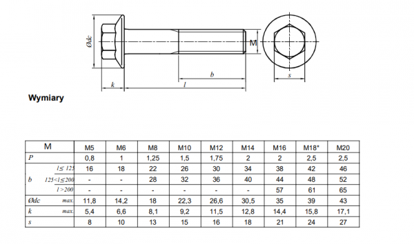 ŚRUBA Z KOŁN.  M  12X45  DIN 6921 KL 10,9