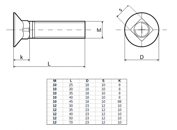 ŚRUBA PŁUŻNA M10X35