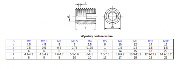 WKŁADKA SAMOGW.M 8 OC. AN335 
