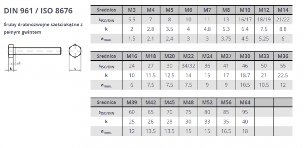ŚRUBA M 16X1,5X 70 DIN 961 KL10,9 OP.1SZT