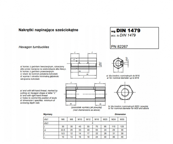 NAKRĘTKA NAPINAJĄCA SZEŚCIOKĄTNA M10  DIN1479