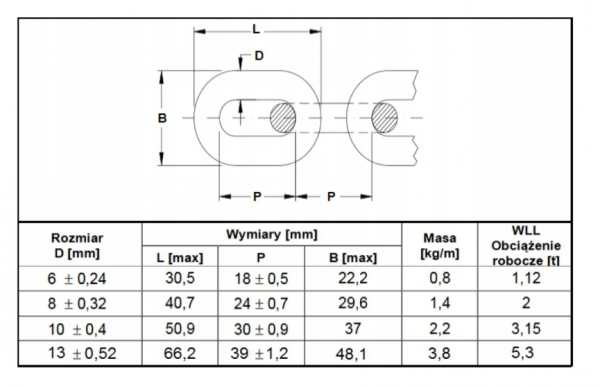 ŁAŃCUCH ZAWIESIOWY 13 MM E-COAT G 8 WLL 5,3 T