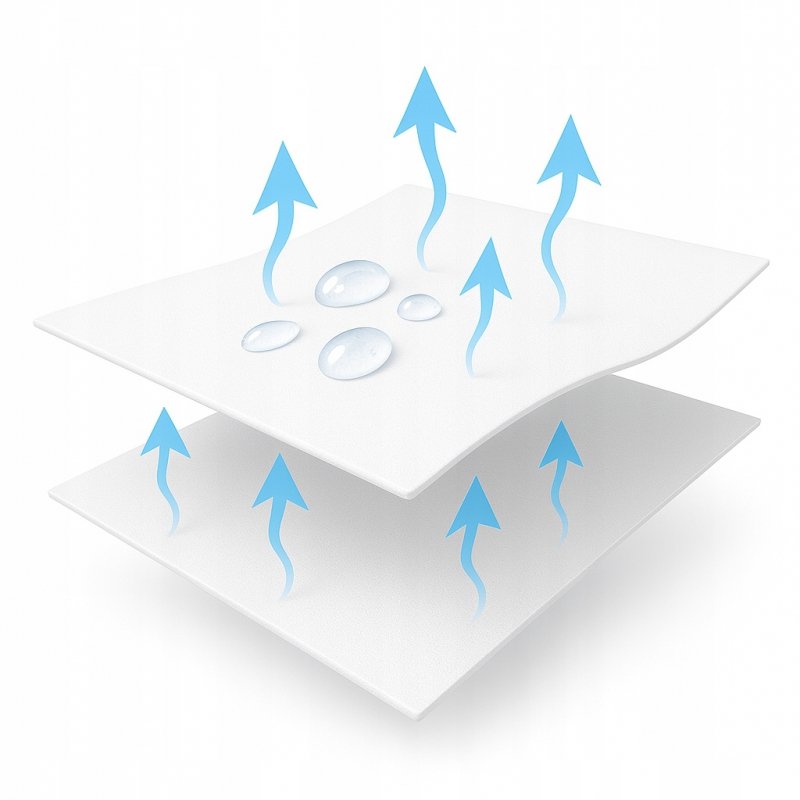 Ochraniacz na materac 200x200 NIEPRZEMAKALNY WODOODPORNY 90C topper Z GUMKĄ