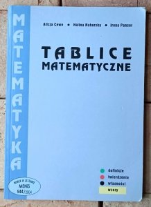 Alicja Cewe • Tablice matematyczne