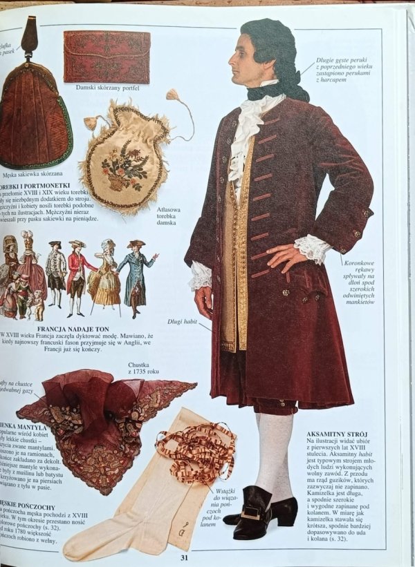 Rowland Warne - Stroje | Patrzę Podziwiam Poznaję