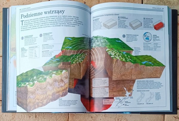 Planeta Ziemia • Wszechstronne kompendium wiedzy o kosmosie i naszej planecie - fragment