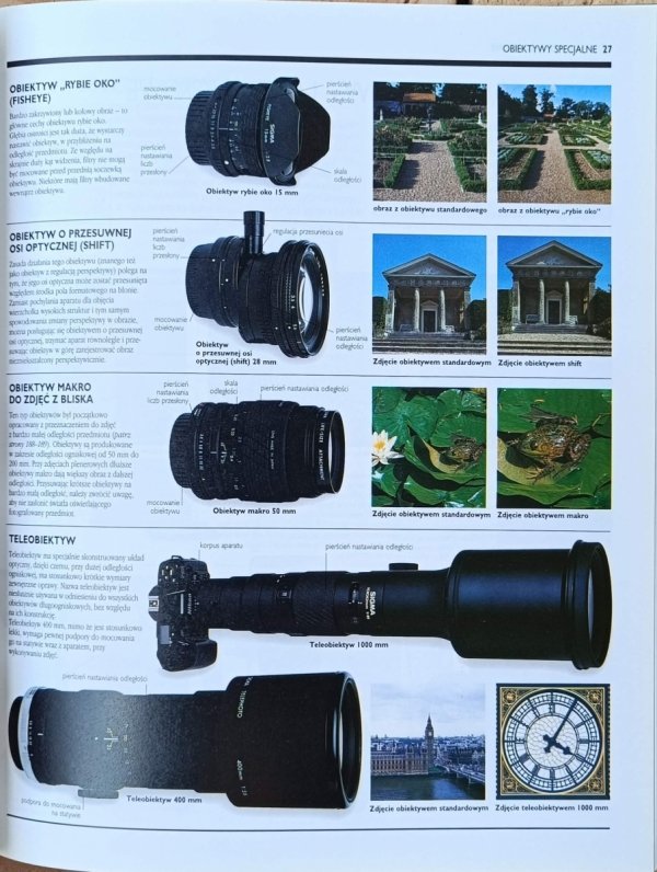 John Hedgecoe Fotografia. Jak lepiej fotografować