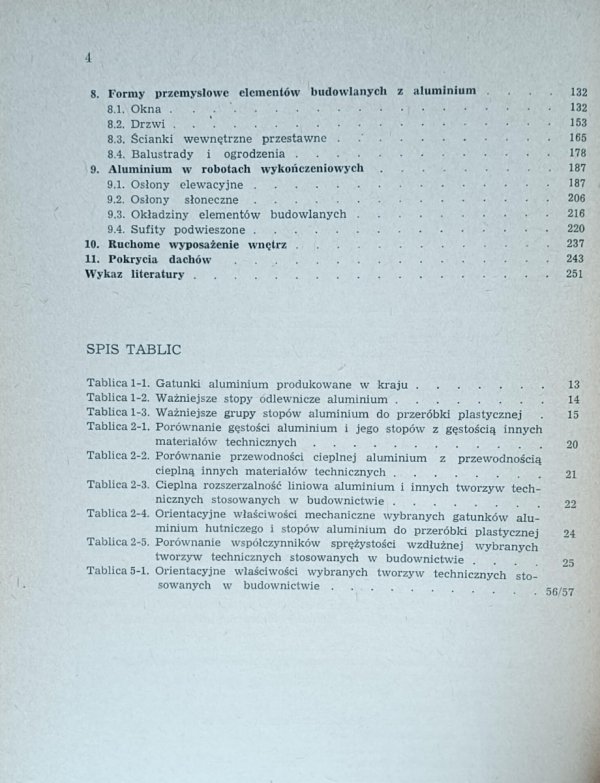 Wacław Parczewski Aluminium w architekturze - spis treści