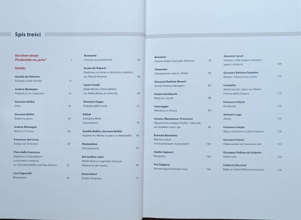 Wielkie Muzea Pinakoteka Brera. Mediolan - spis tresci